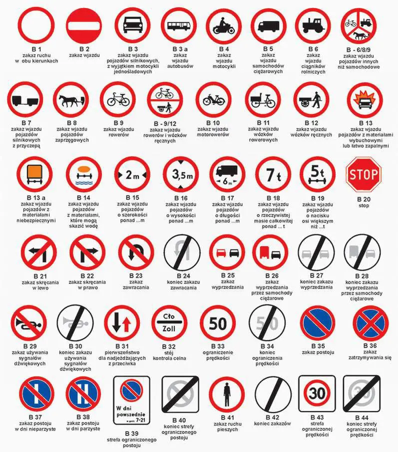 Znaki zakazu